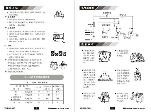 說明書翻譯價格是多少？按照什么標準來收費？