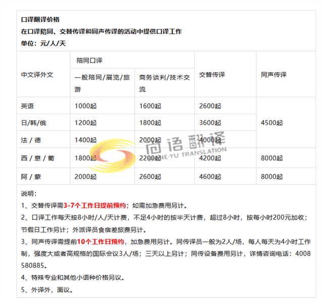 同聲傳譯收費標準：同傳一天多少錢？